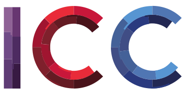The Investment Counsel Company logo